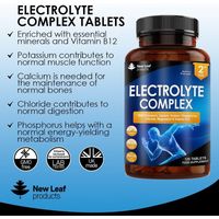 New Leaf Electrolytes Tablets